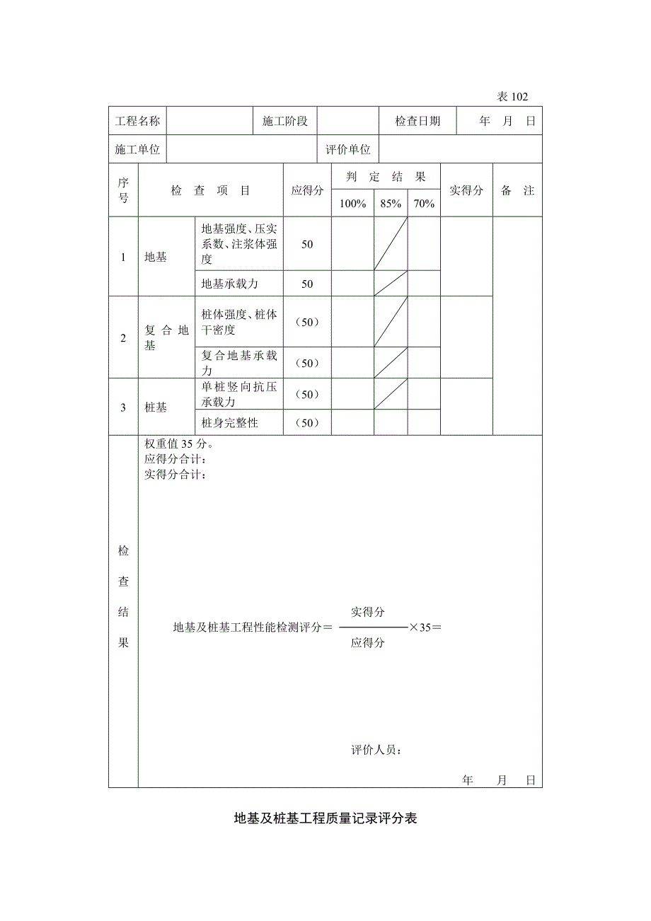 建筑工程施工质量评价用表.doc_第2页