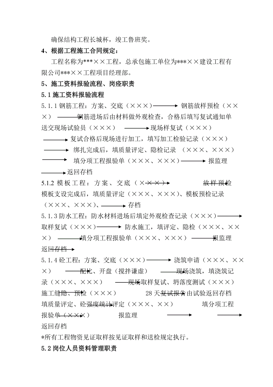 建筑工程施工资料目标设计方案.doc_第2页