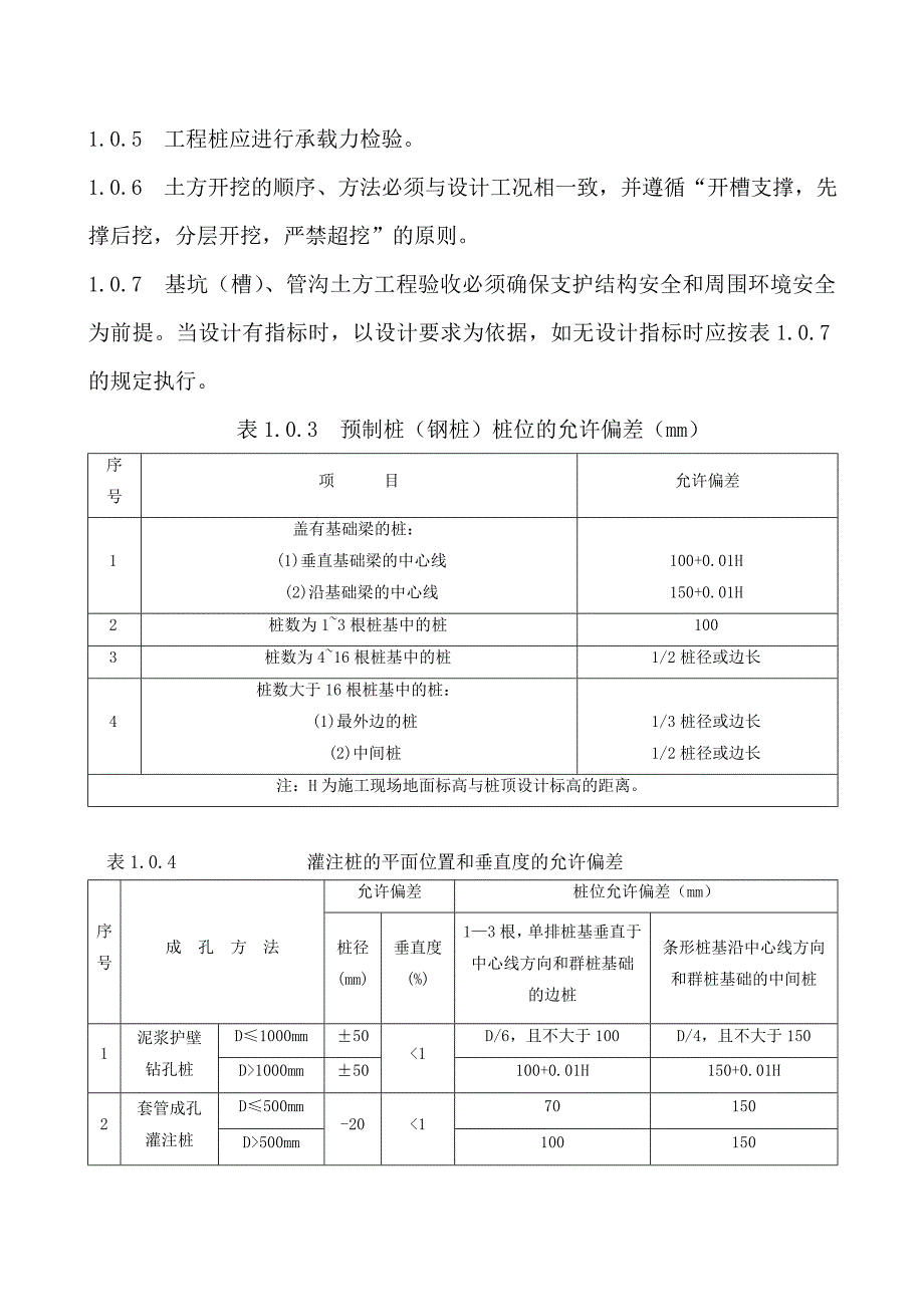 建筑工程施工质量验收规范条文.doc_第2页