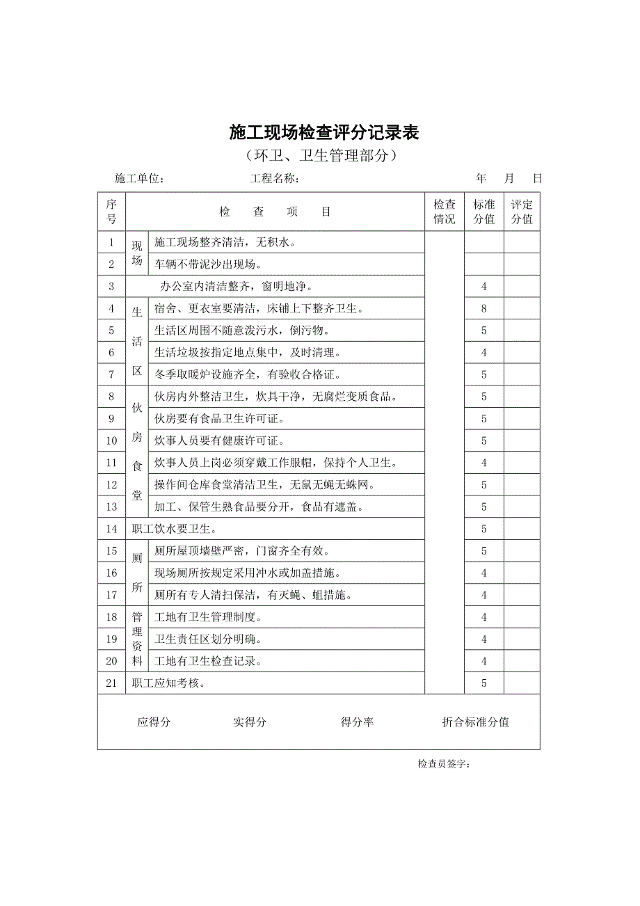 建筑工程施工现场检查评分记录表及填写说明（环卫、卫生管理部分） .doc_第1页