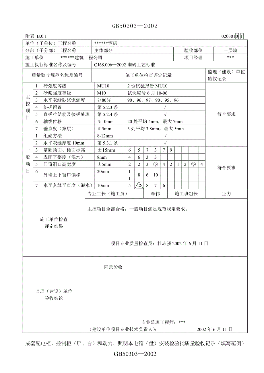 建筑工程施工现场质量管理检查记录表（填写范例） .doc_第2页