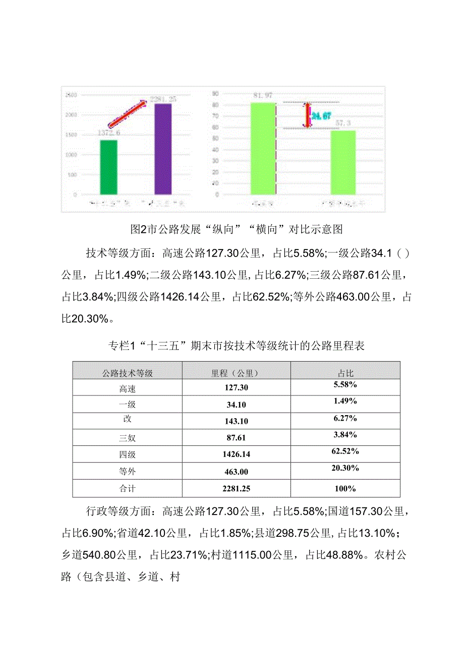 “十四五”综合交通运输发展规划.docx_第3页