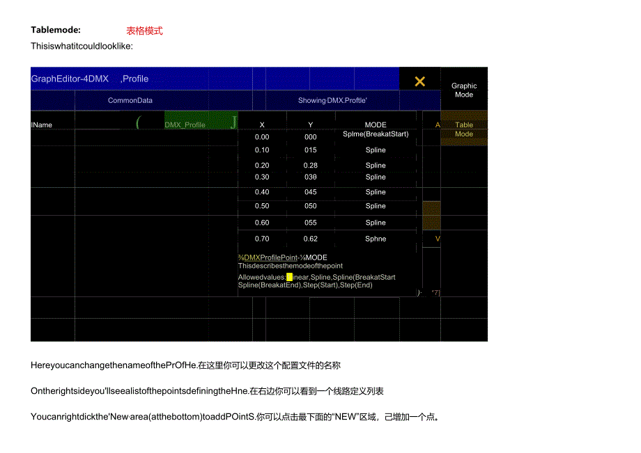 MA控台smpte相关.docx_第2页