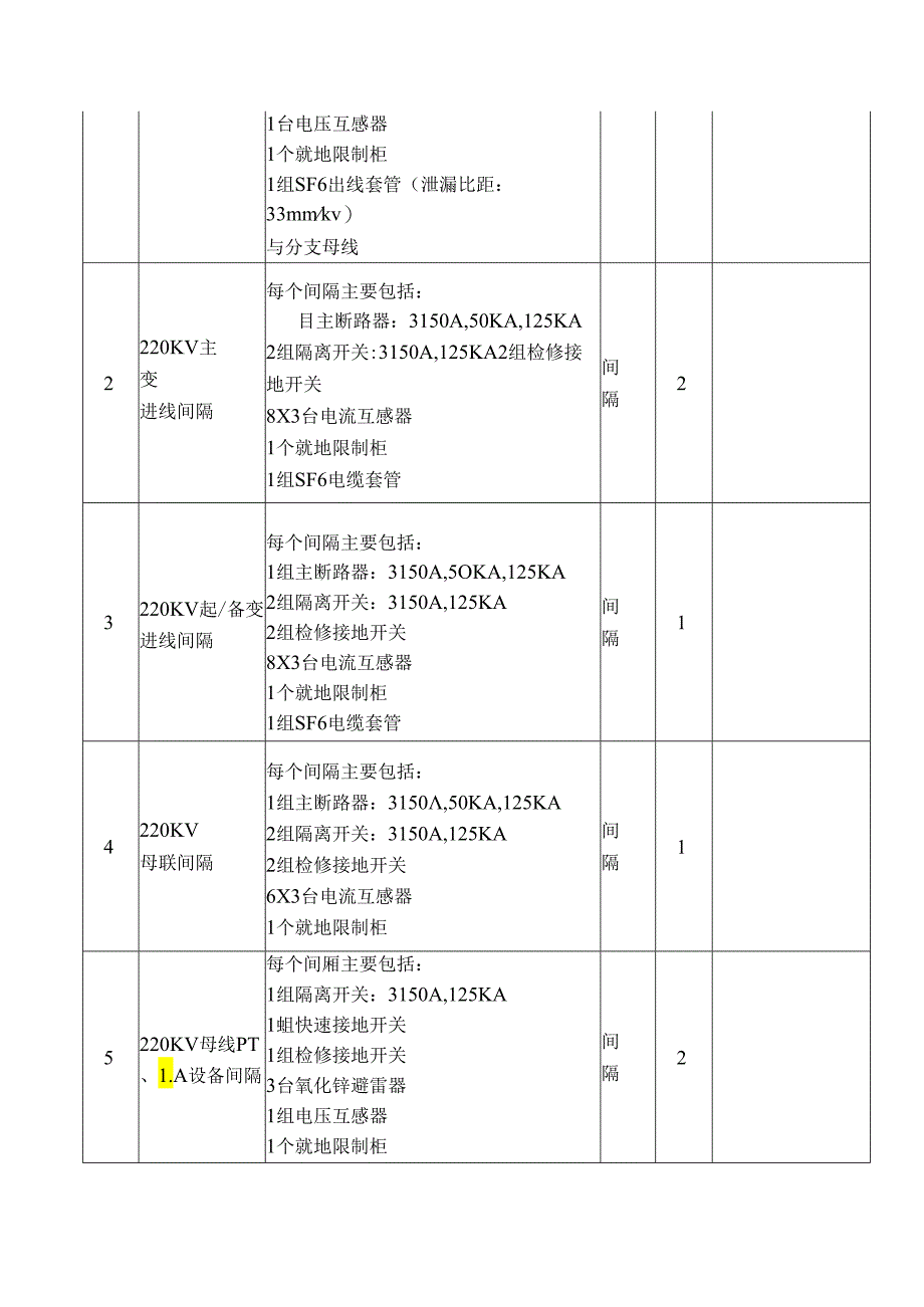 GIS安装施工方案.docx_第3页