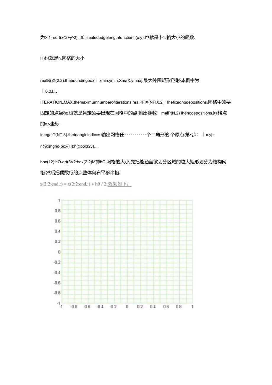 Matlab网格划分程序Distmesh讲解.docx_第2页