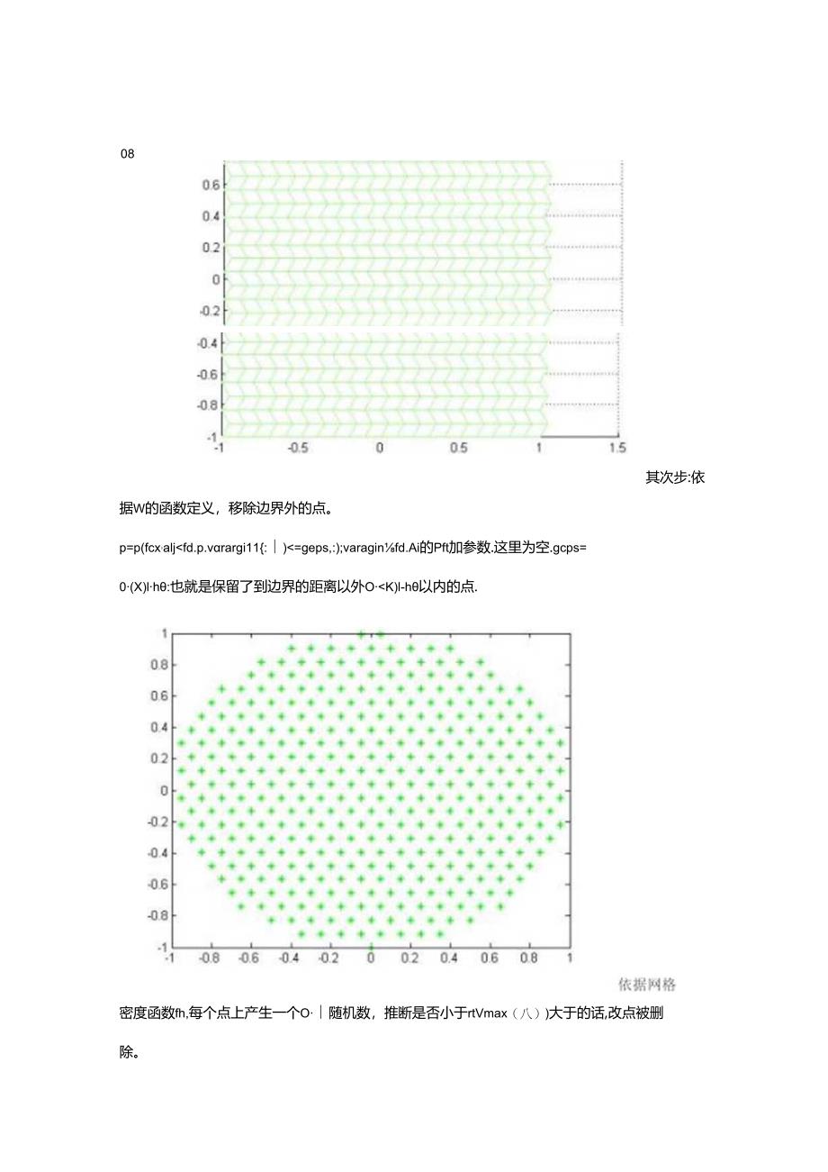 Matlab网格划分程序Distmesh讲解.docx_第3页