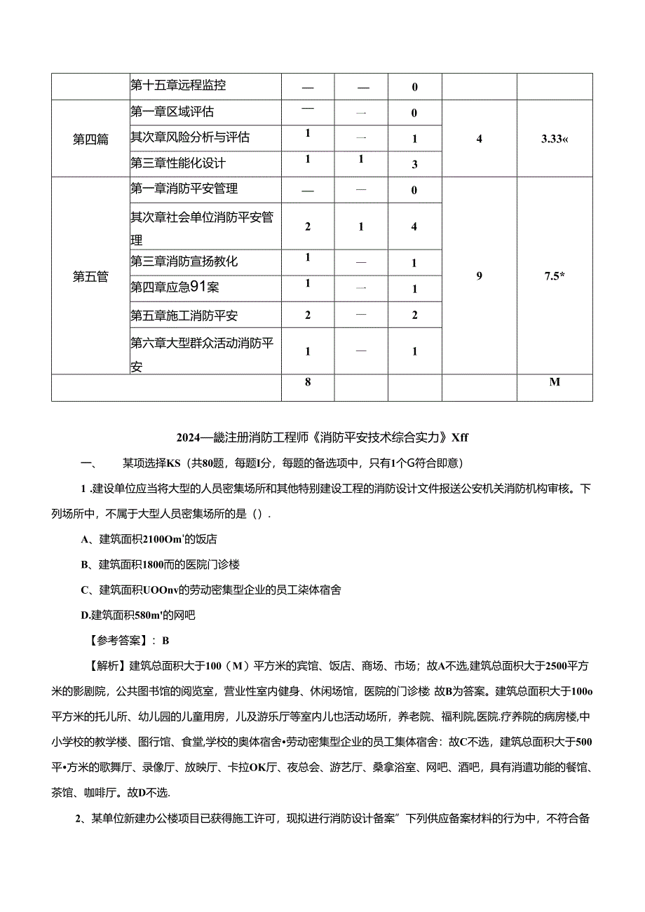 2024消防综合能力真题及详解.docx_第2页