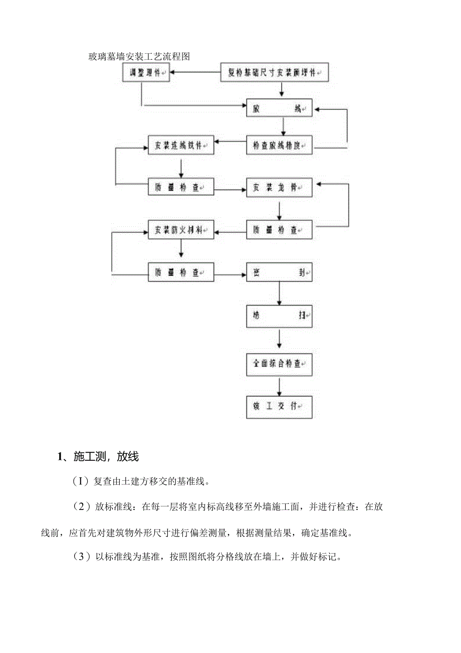 第三节玻璃幕墙施工方案.docx_第2页