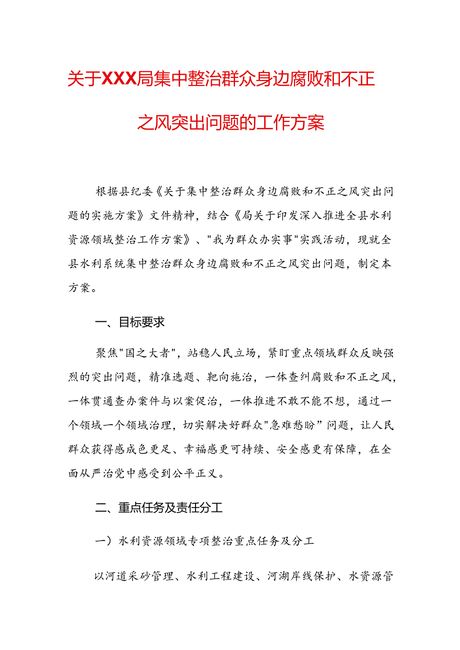 关于XXX局集中整治群众身边腐败和不正之风突出问题的工作方案.docx_第1页