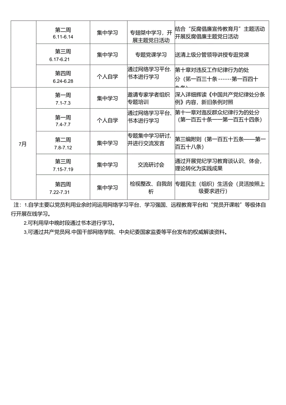 2024年党纪教育学习计划（含学习计划表实施方案动员会主持词领导讲话稿）8篇.docx_第3页