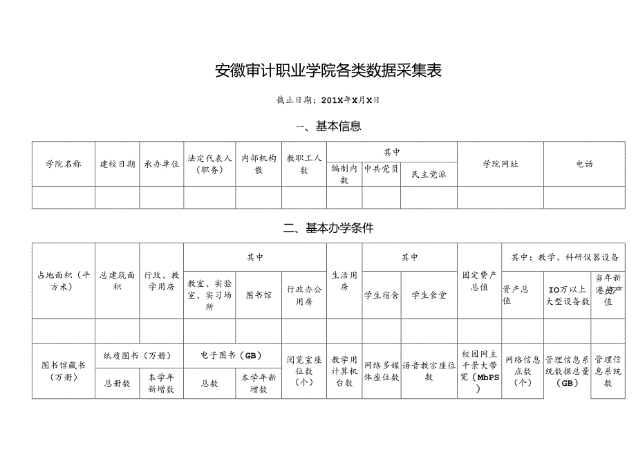 安徽审计职业学院各类数据采集表.docx_第1页