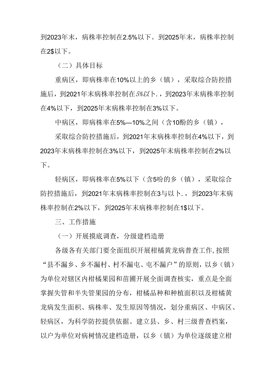 2024年柑橘黄龙病综合防控工作方案.docx_第2页