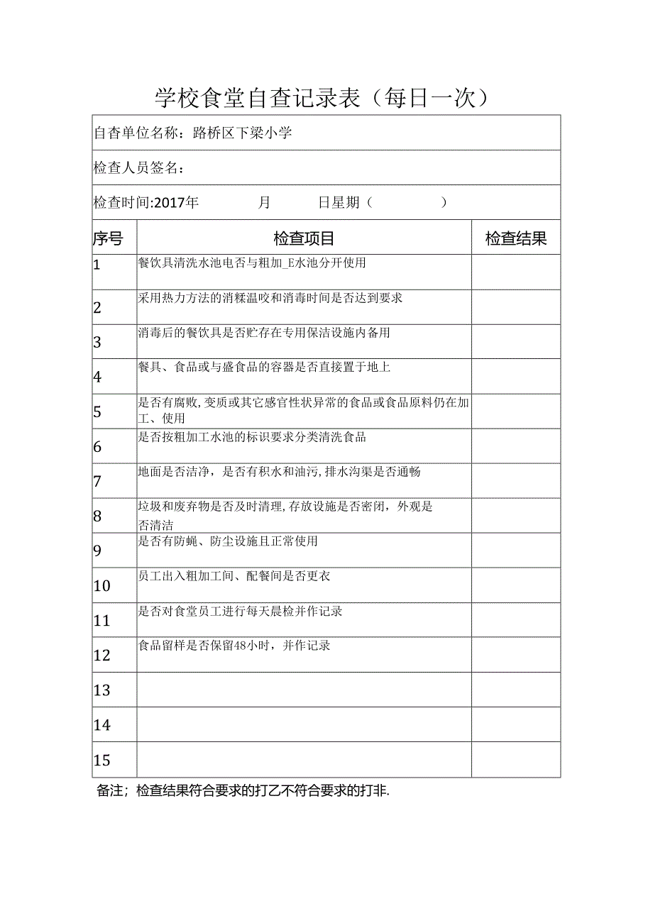 学校食堂自查记录表.docx_第2页