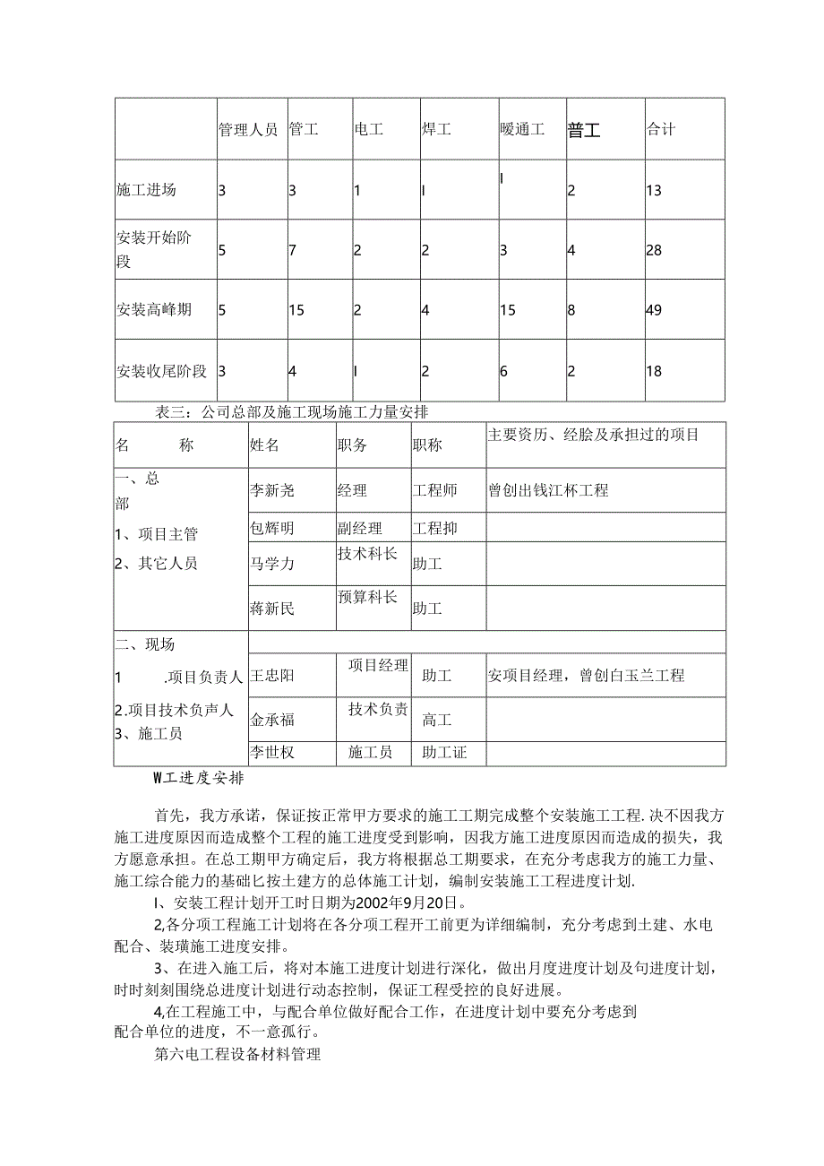 暖通工程施工方案及技术措施.docx_第3页