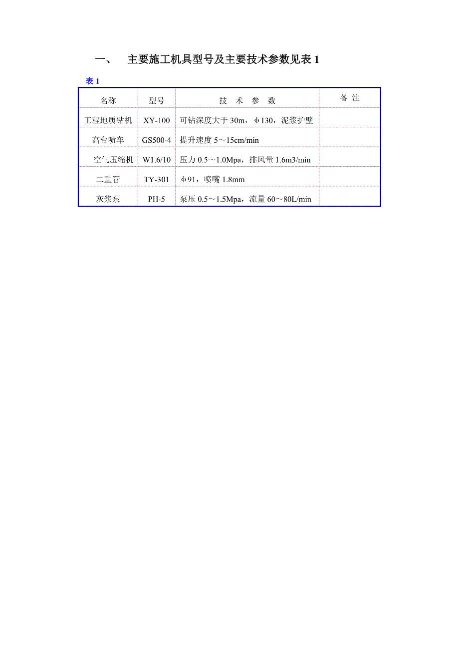 旋喷桩施工方案.doc_第3页