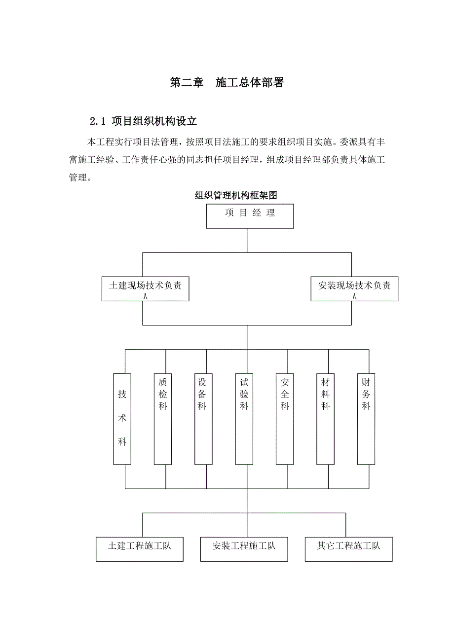 施工组织设计(毕业设计)5.doc_第2页