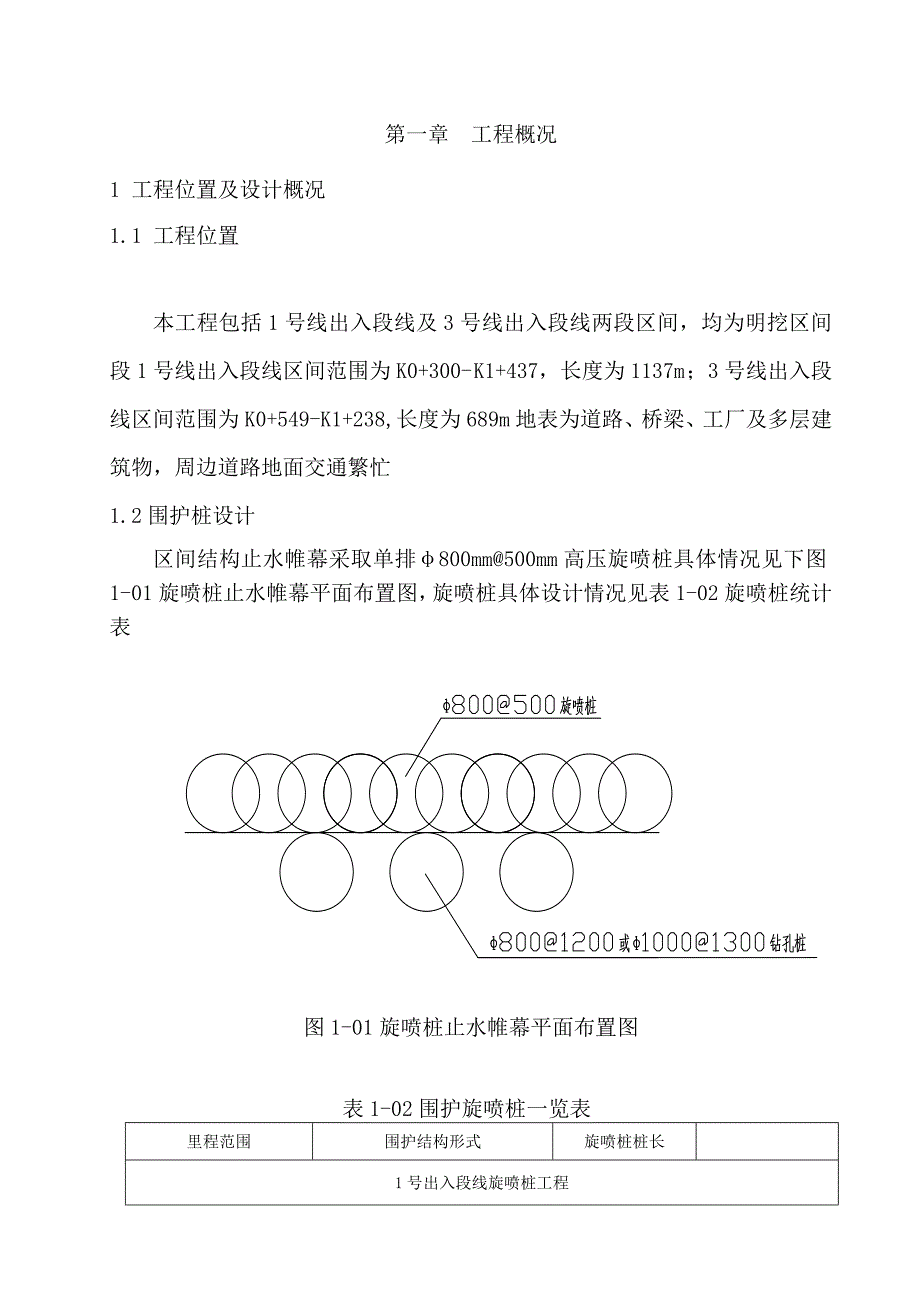 旋喷柱专项施工方案.doc_第2页