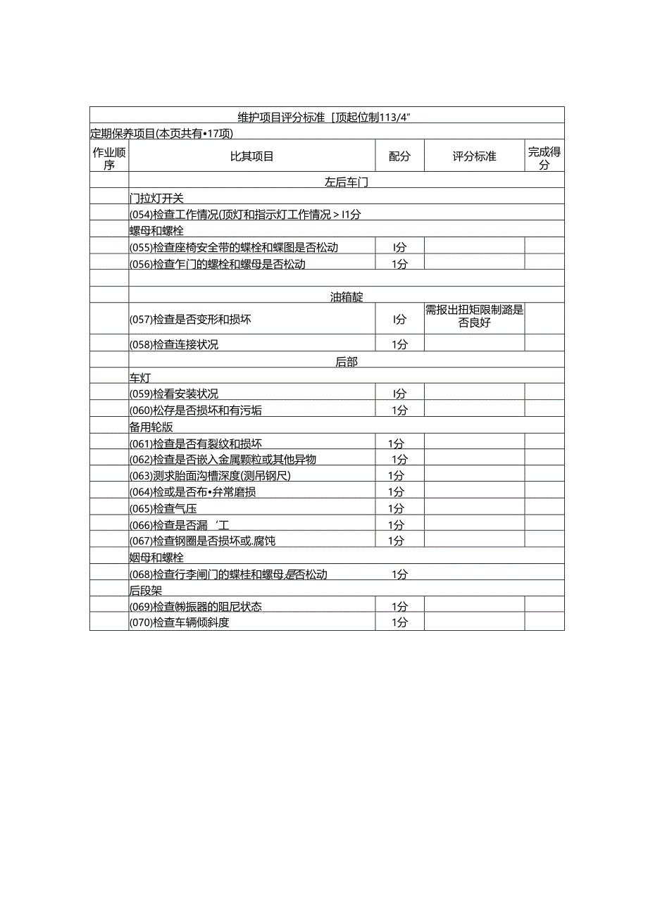 汽车二级维护项目——评分标准.docx_第3页