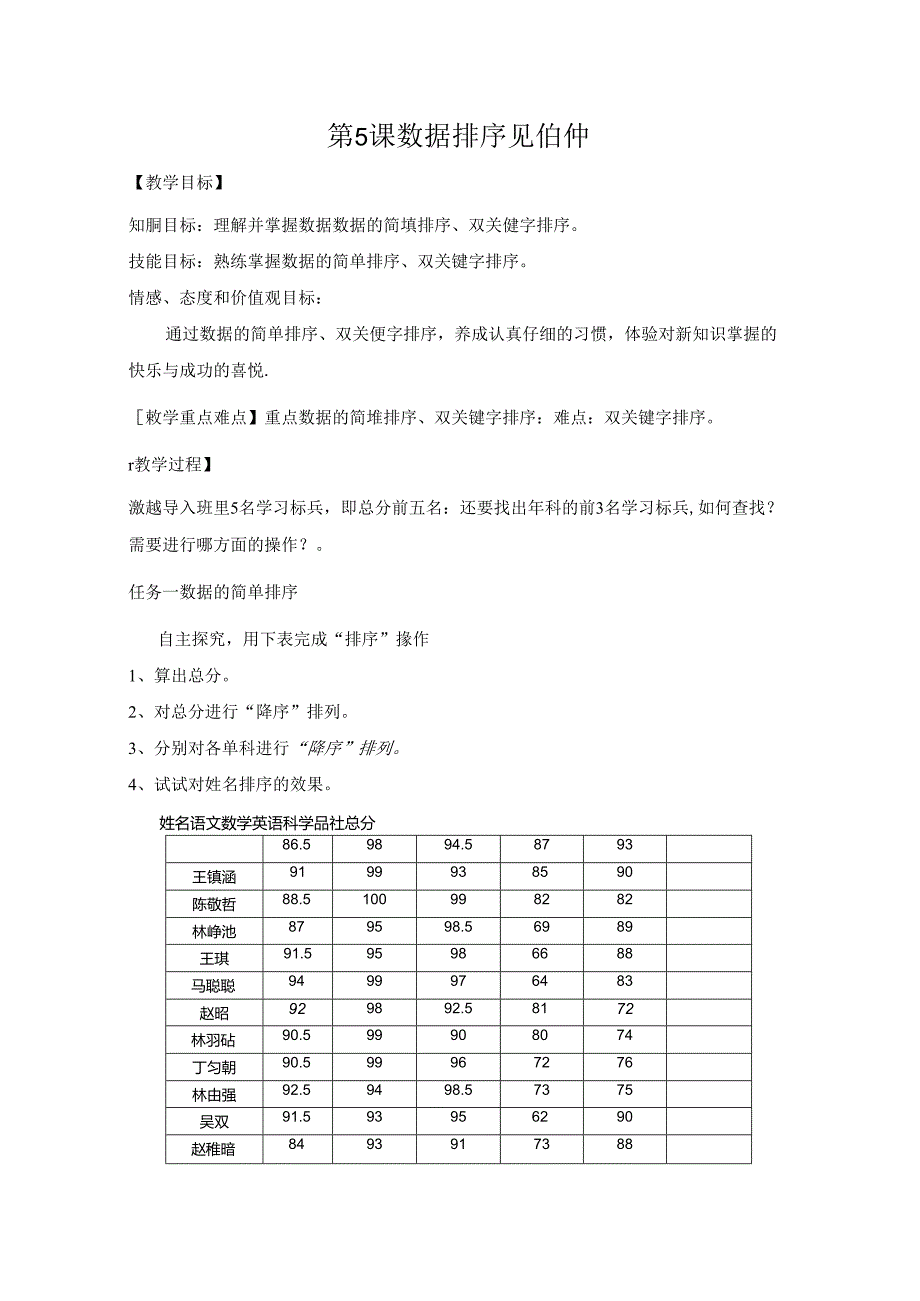 数据排序见伯仲信息技术教案.docx_第1页