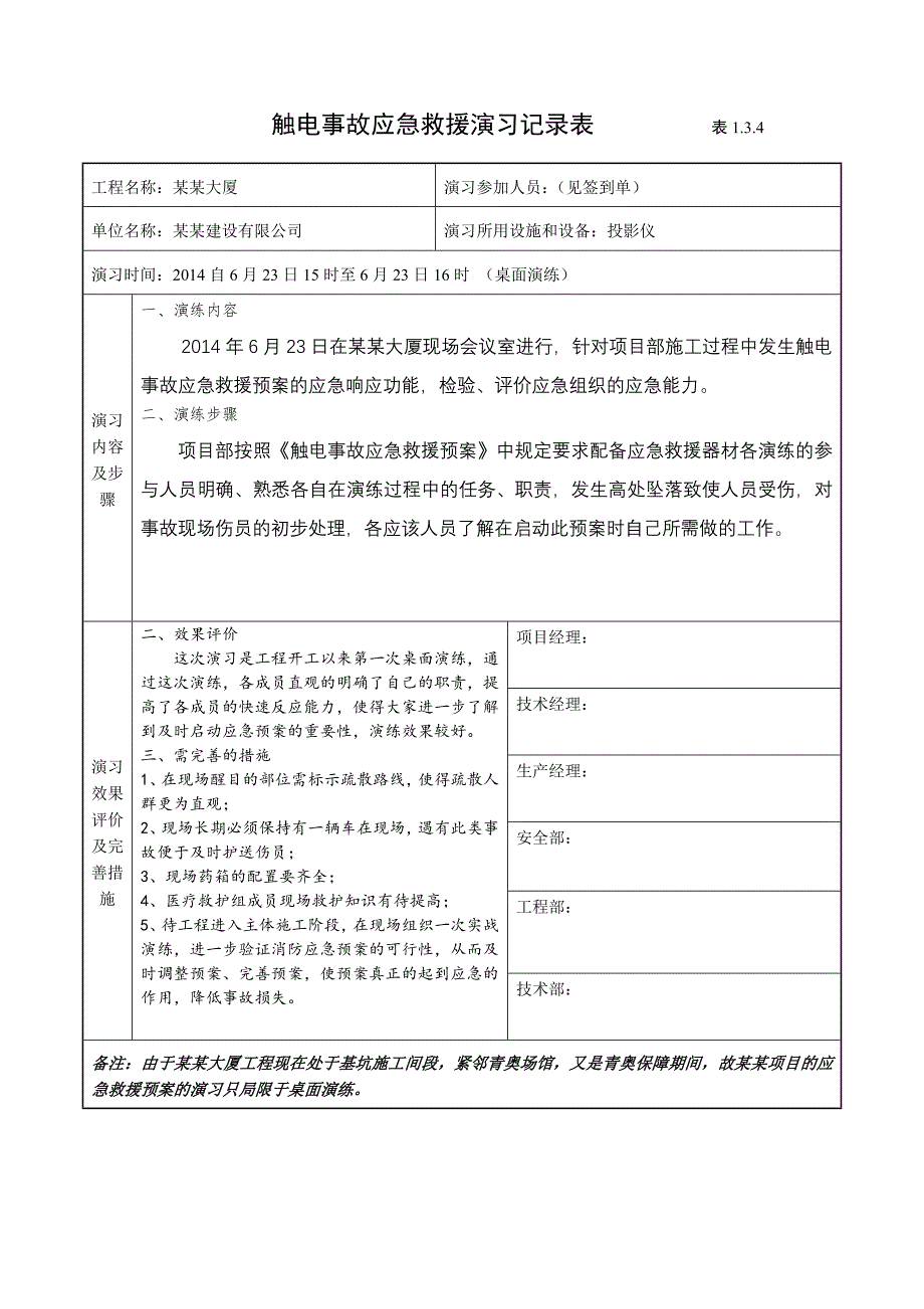 施工现场火灾事故应急救援演习记录表.doc_第2页