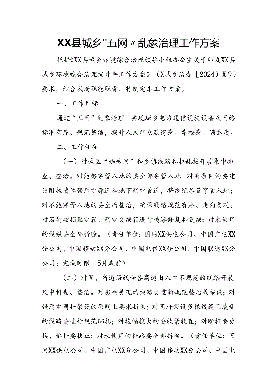 XX县城乡“五网”乱象治理工作方案.docx_第1页