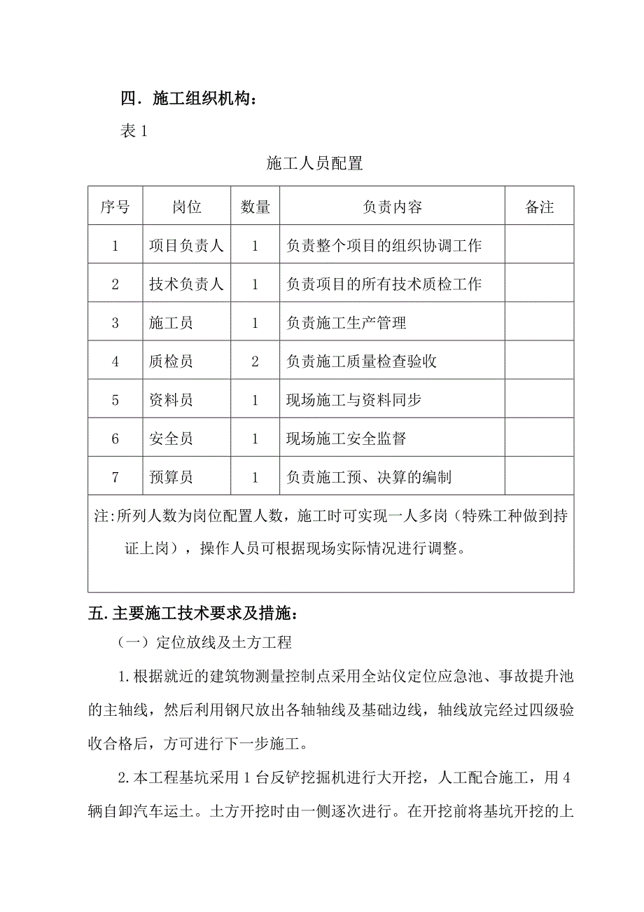 曲子输油站事故应急设施建设工程二标段施工组织设计.doc_第2页