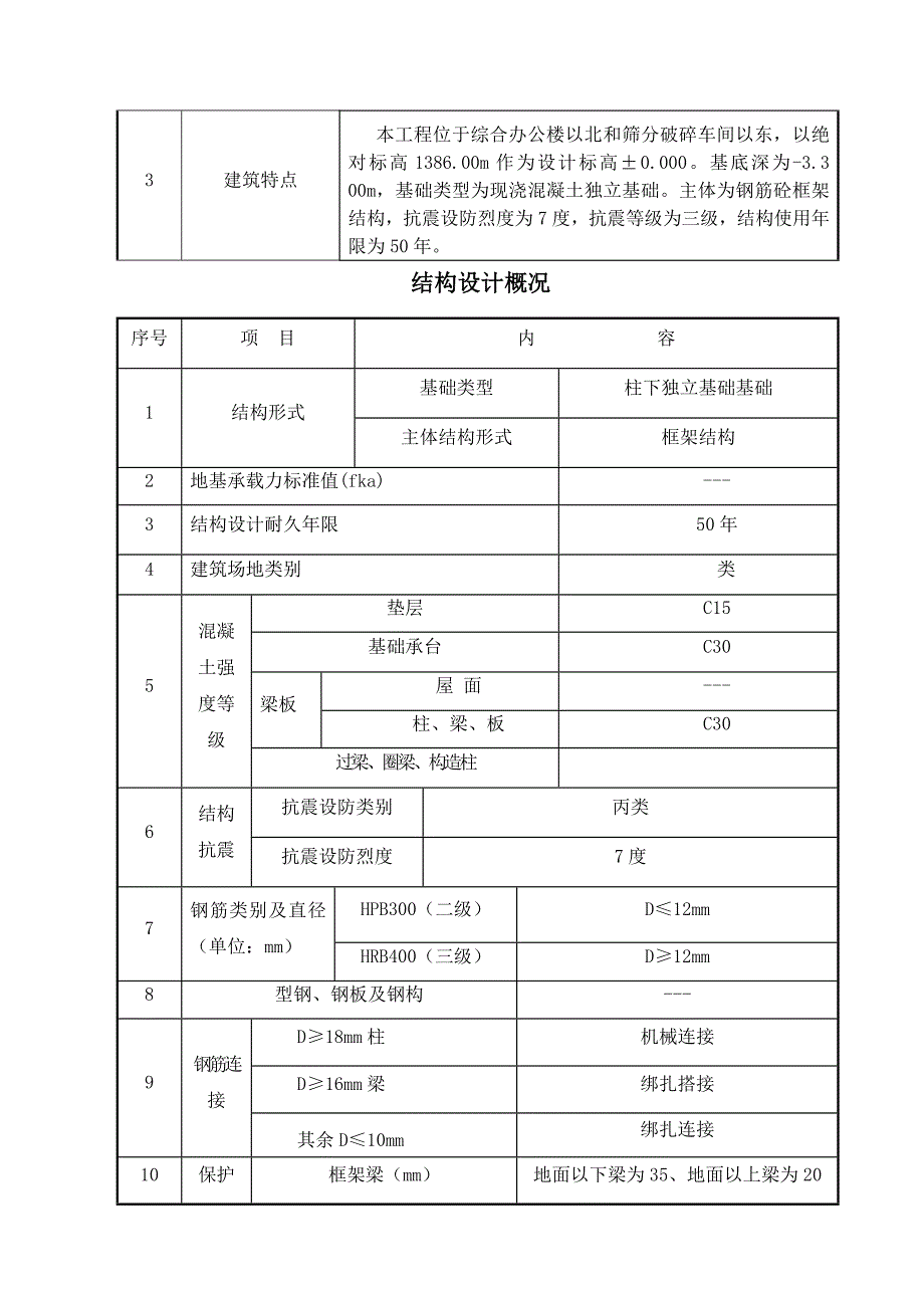 朱集西煤矿2号工程施工组织设计.doc_第3页