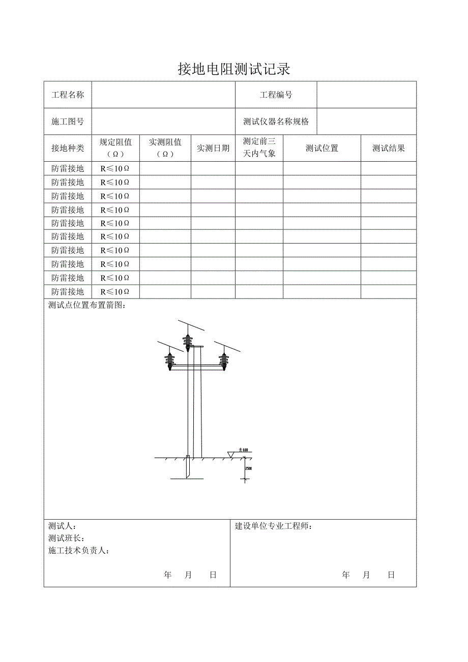 架空电力线路钢管电杆组立施工记录.doc_第3页