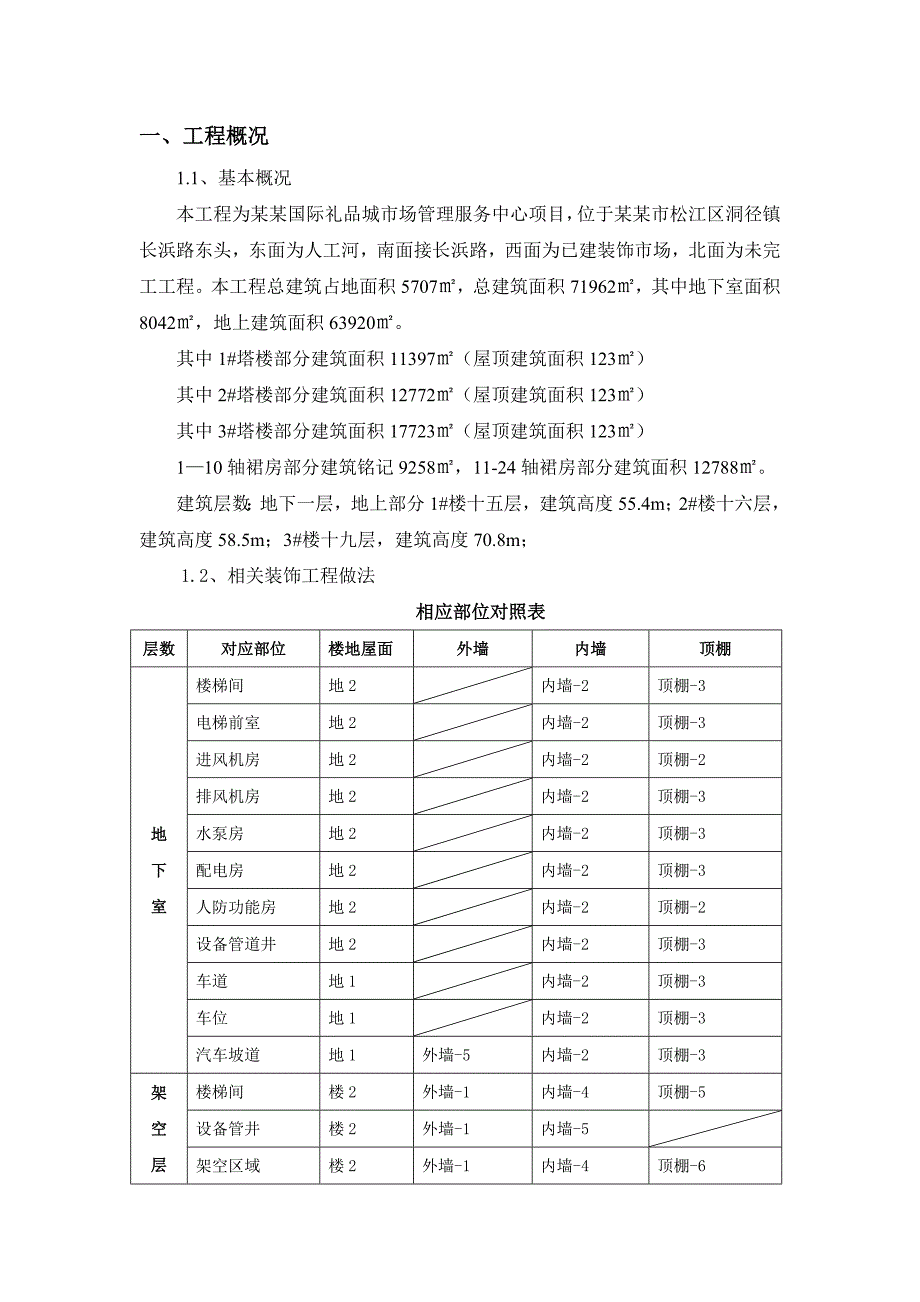 服务中心装饰工程施工方案.doc_第2页