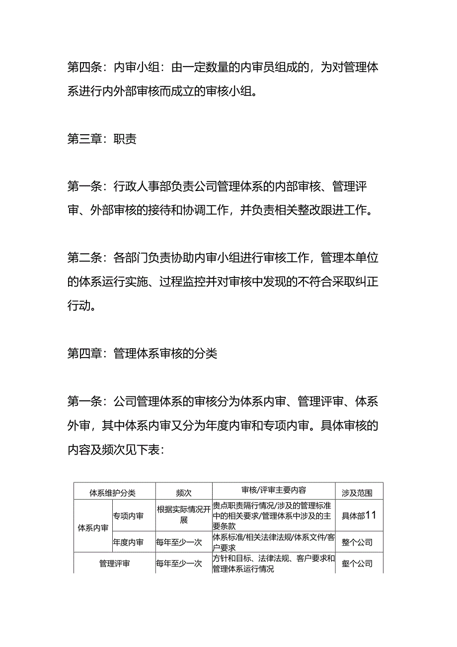 公司体系管理办法.docx_第2页