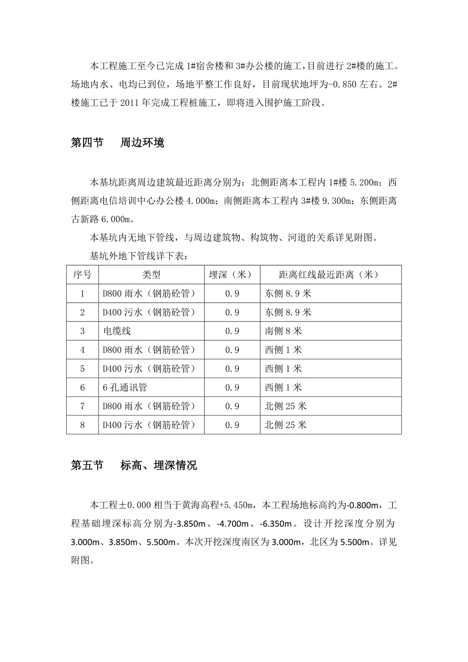 杂技团改扩建项目深基坑工程专项施工方案（专家论证).doc_第2页