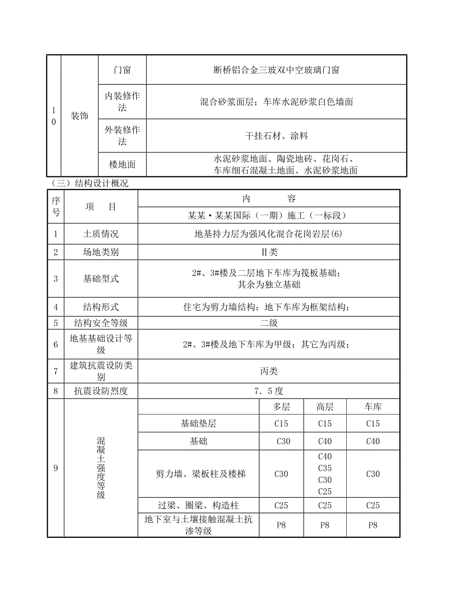 施工现场安全防护方案改.doc_第3页