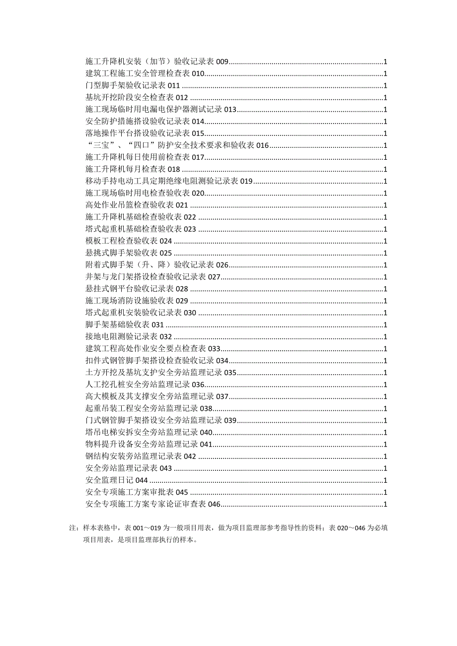 施工阶段监理工作标准操作指引(安全部分).doc_第2页