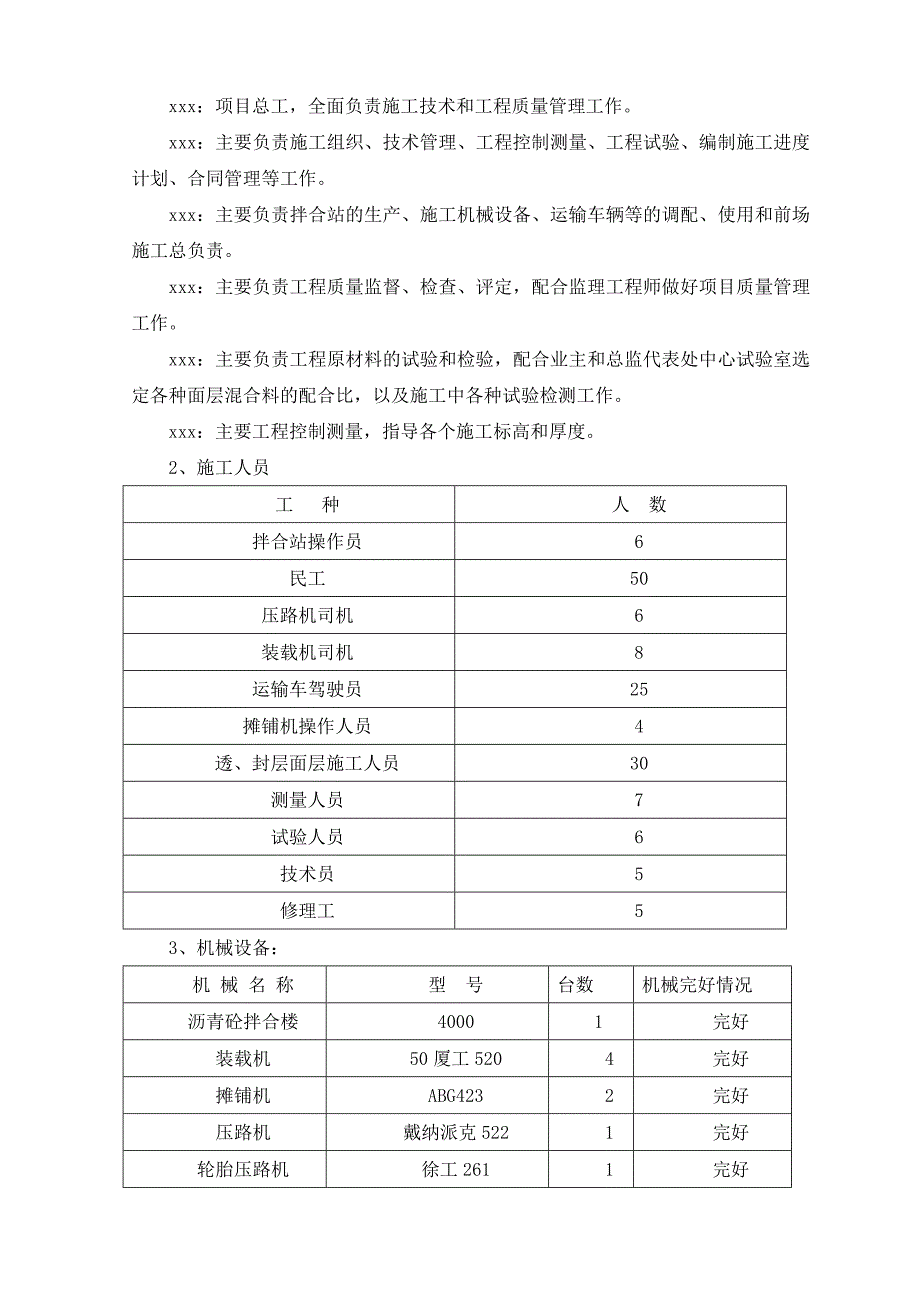 旧路改造沥青面层施工技术方案.doc_第2页