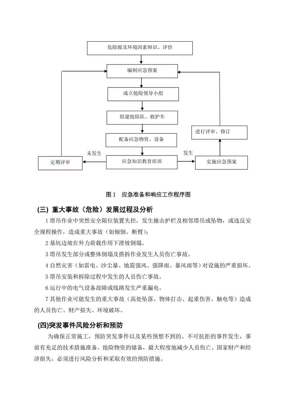 施工起重机械倾翻应急预案.doc_第2页