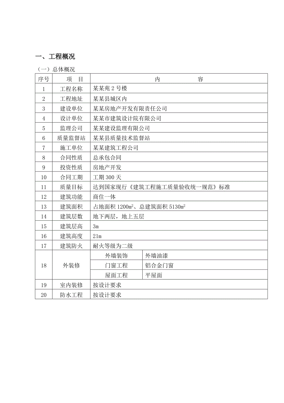 施工组织设计9.doc_第2页