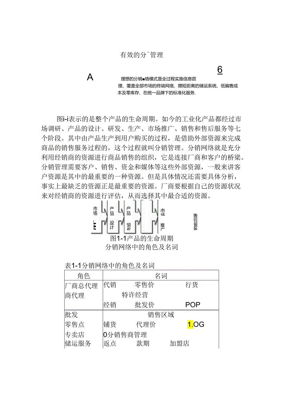 有效的分銷管理知识点梳理汇总.docx_第1页