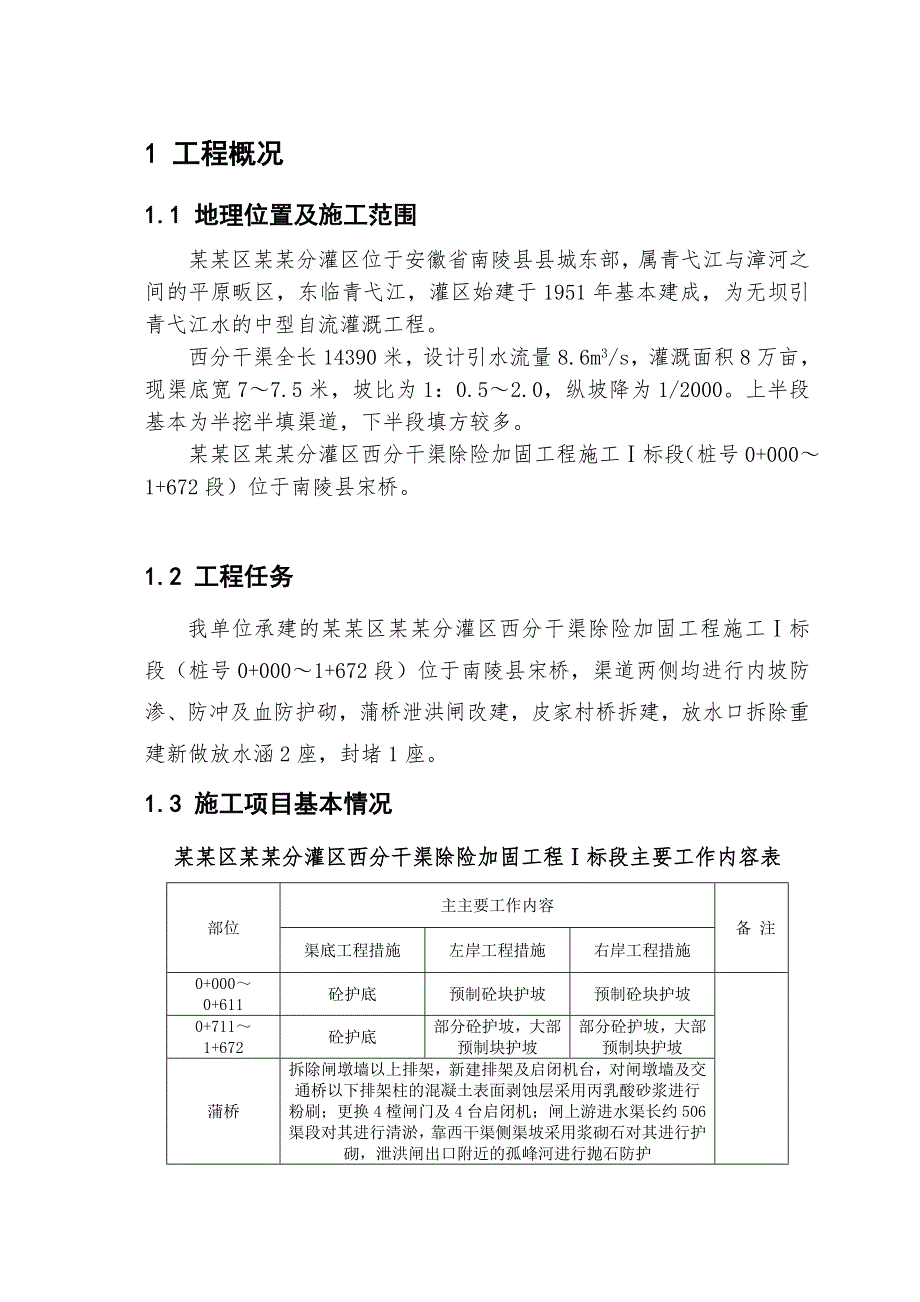 施工管理工作报告样本.doc_第1页