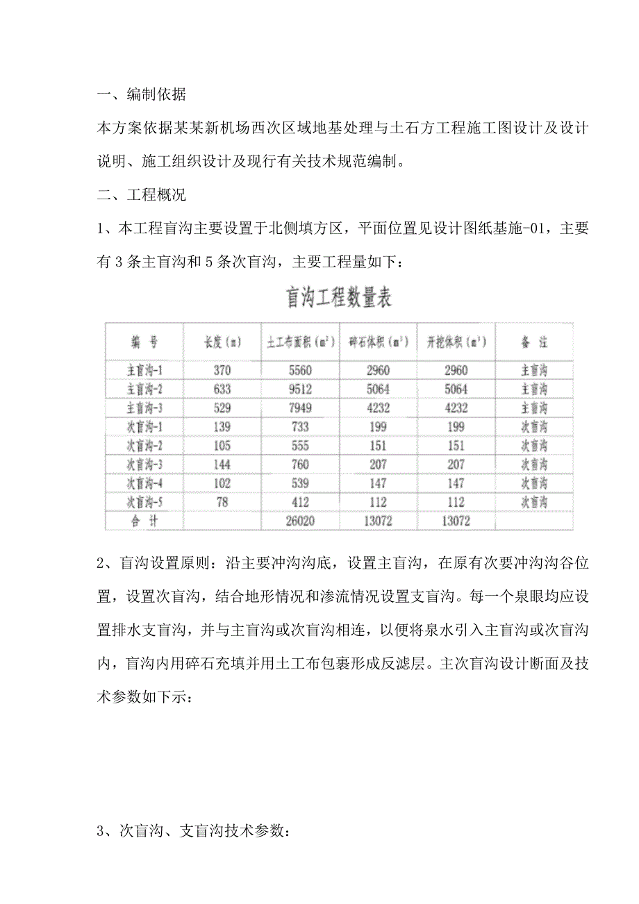 机场地基处理碎石盲沟施工方案#昆明.doc_第2页