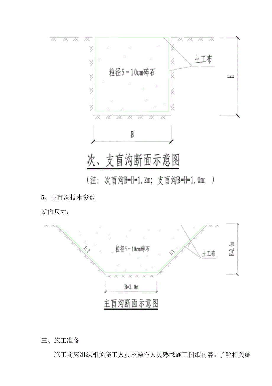 机场地基处理碎石盲沟施工方案#昆明.doc_第3页