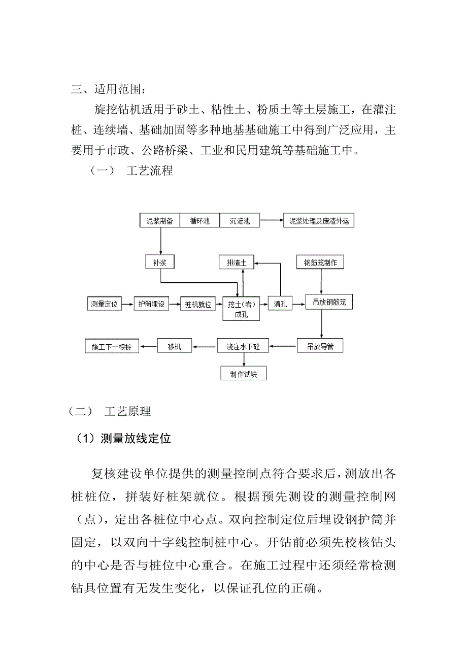 旋挖灌注桩桩施工工法.doc_第3页