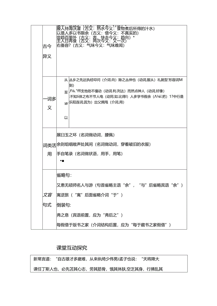 送东阳马生知识点梳理汇总.docx_第3页