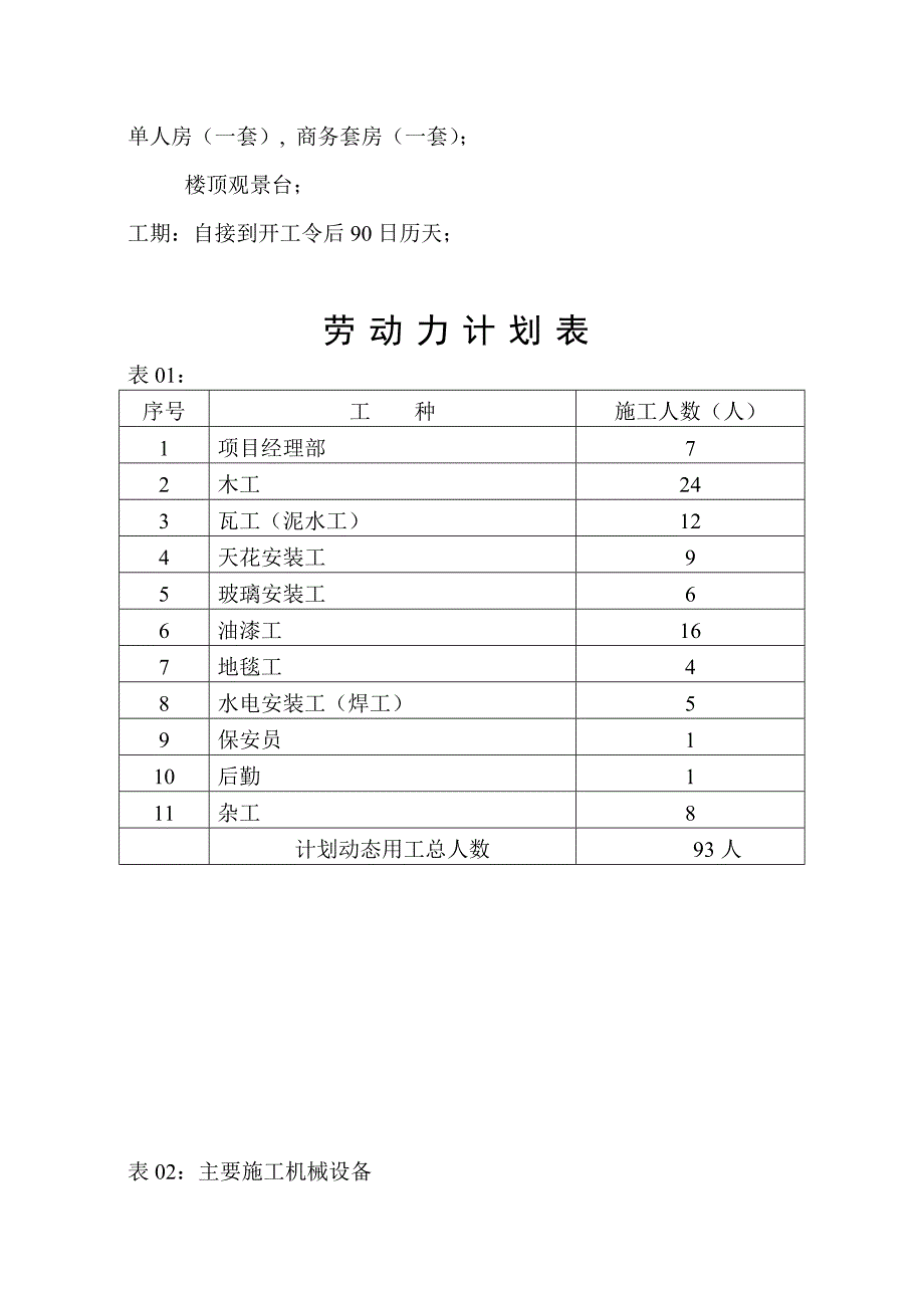 施工组织计划.doc_第3页