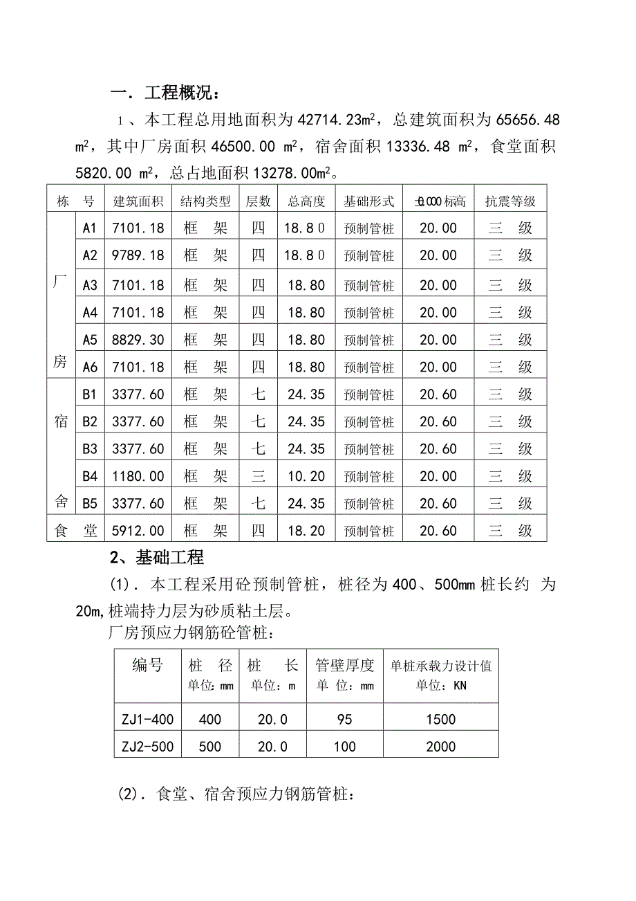 施工组织设计(新).doc_第1页