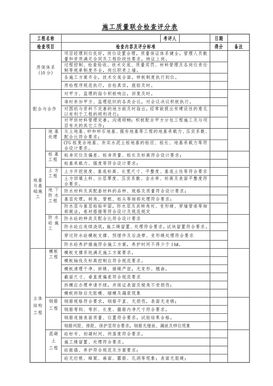 施工质量联合检查评分表主体.doc_第1页