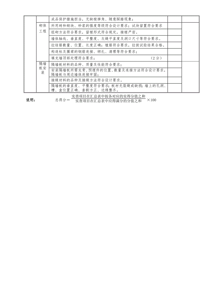 施工质量联合检查评分表主体.doc_第2页