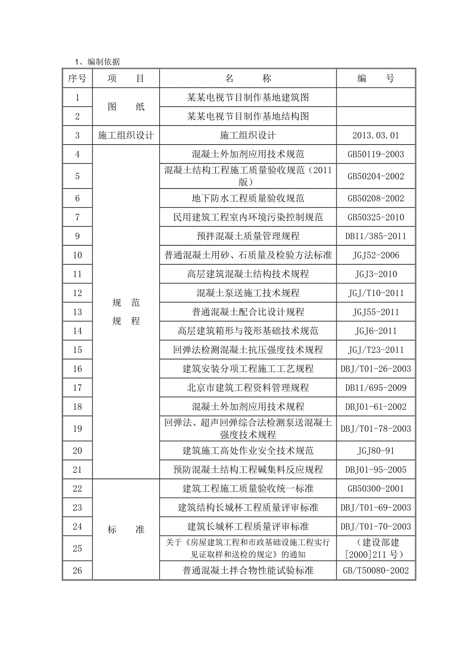 星光电视节目制作基地工程混凝土施工方案1、2、3楼.doc_第2页