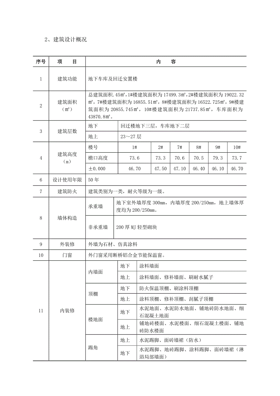 施工项目部三不按照工作实施方案.doc_第3页