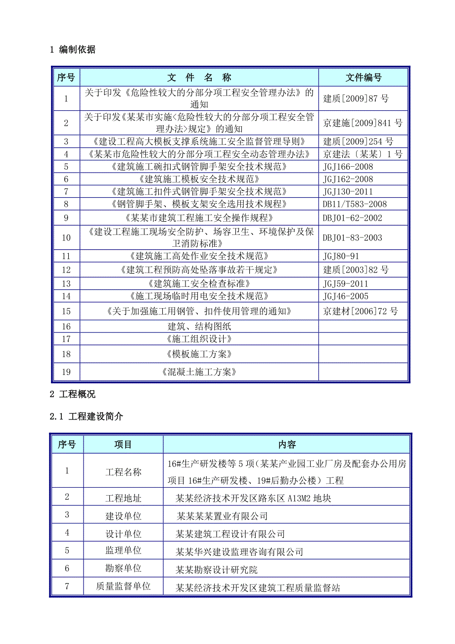 星岛产业园工业厂房及配套办公用房楼工程模板支撑架专项施工方案.doc_第2页