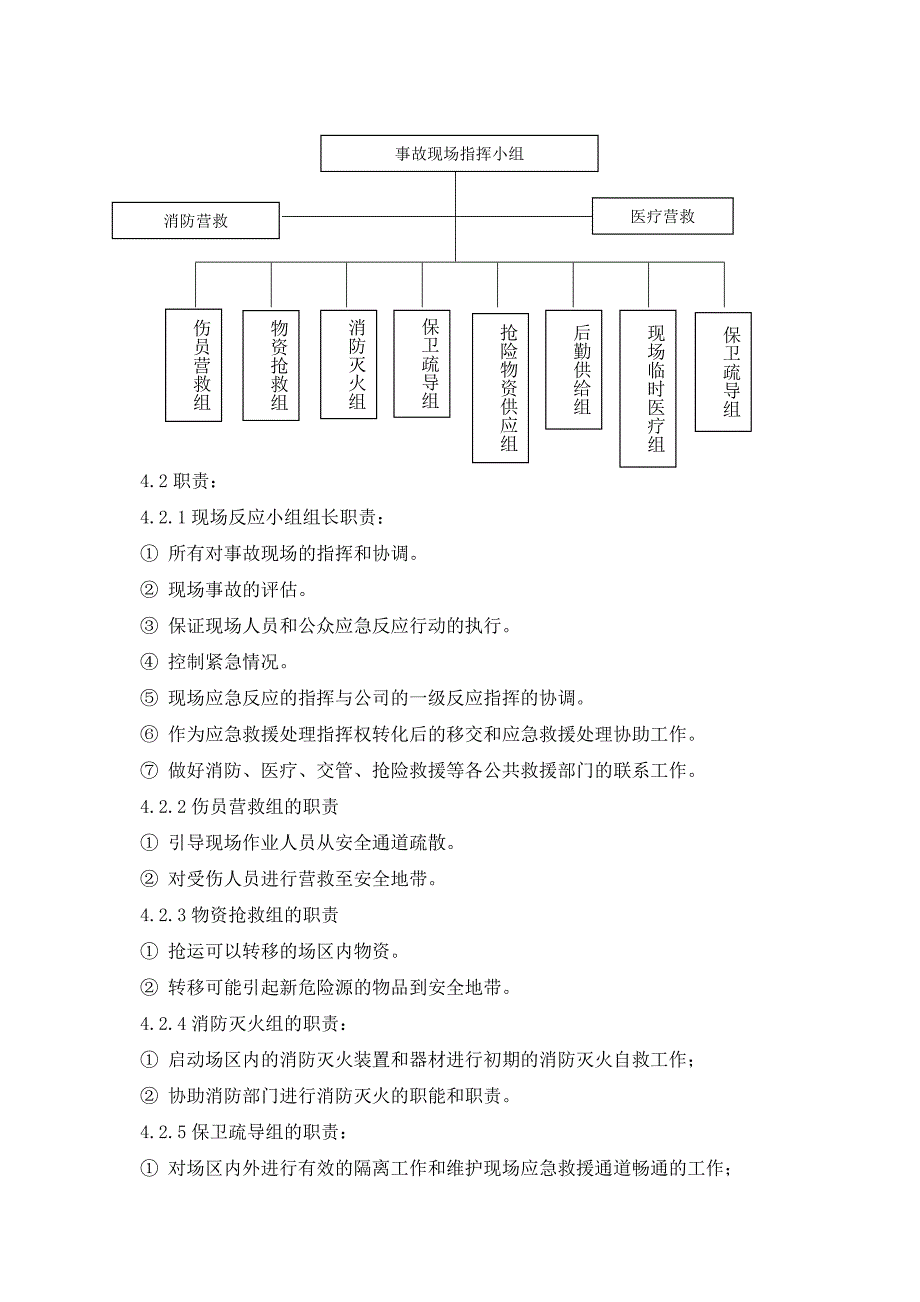 施工现场重大危险源应急救援预案.doc_第3页